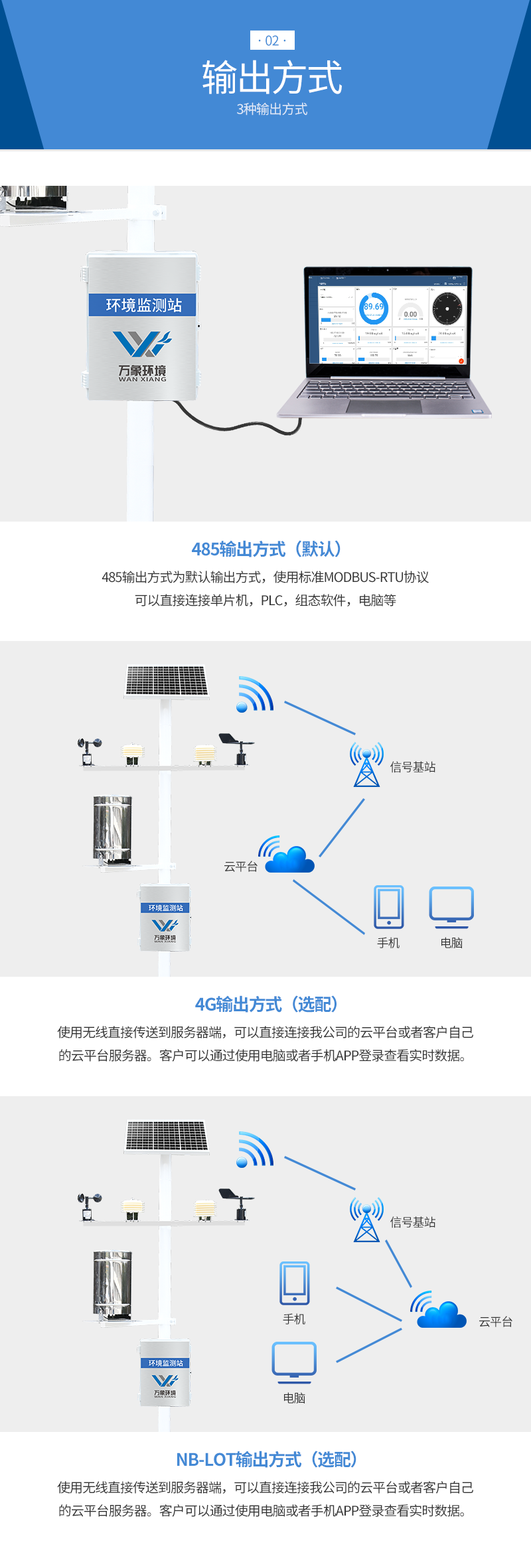 八要素氣象站