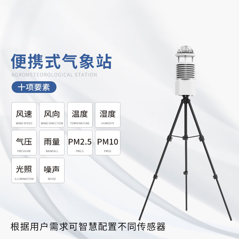 便攜式自動氣象站的創(chuàng)新之處有哪些？