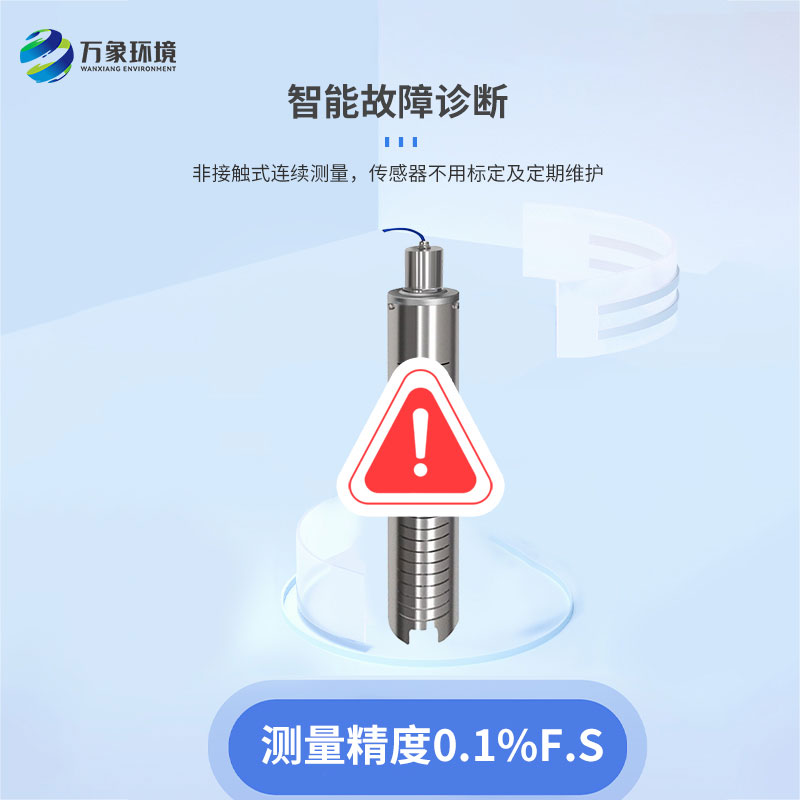 大壩滲流量監(jiān)測可以用量水堰計(jì)